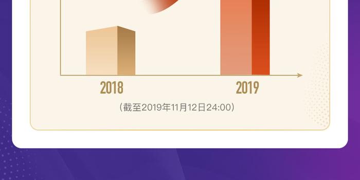 多长心眼:2025澳门六今晚开奖直播,警惕虚假宣传、全面解答